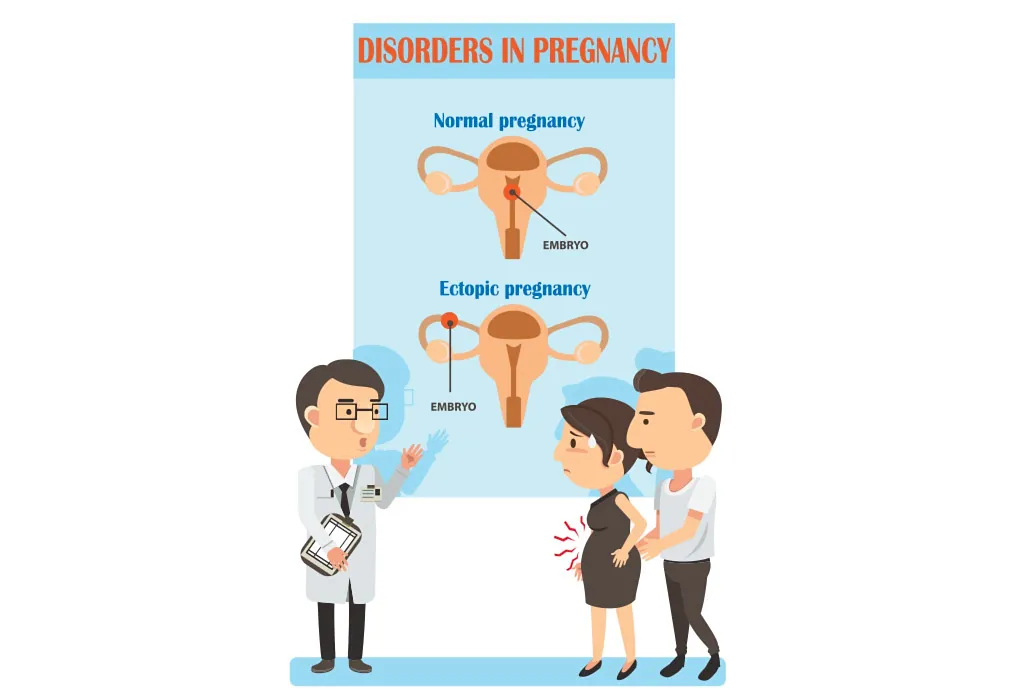 disorders in pregnancy