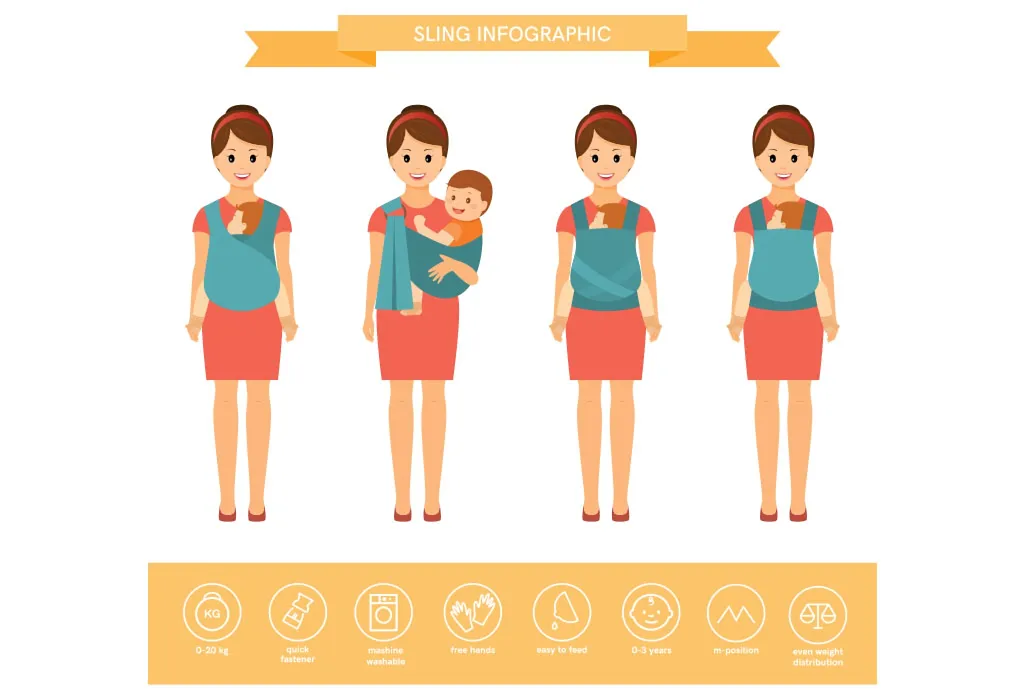 Baby Wearing: Benefits, Safety Tips, How-To, Carrier Types & More