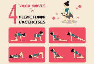 And after exercises before kegel How To