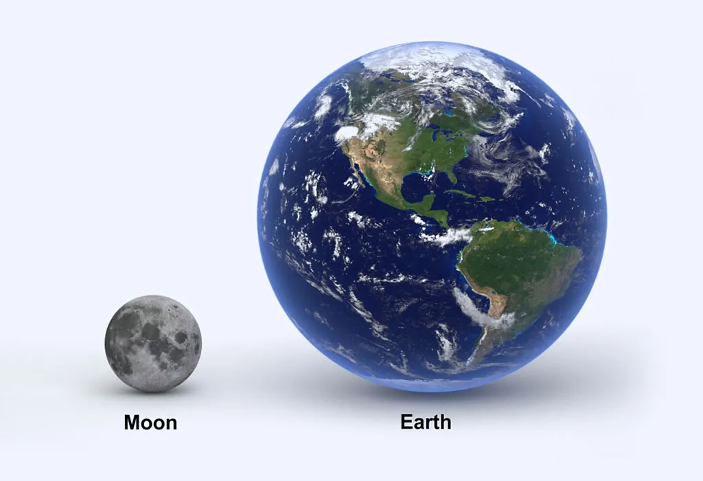 Moon and Earth 