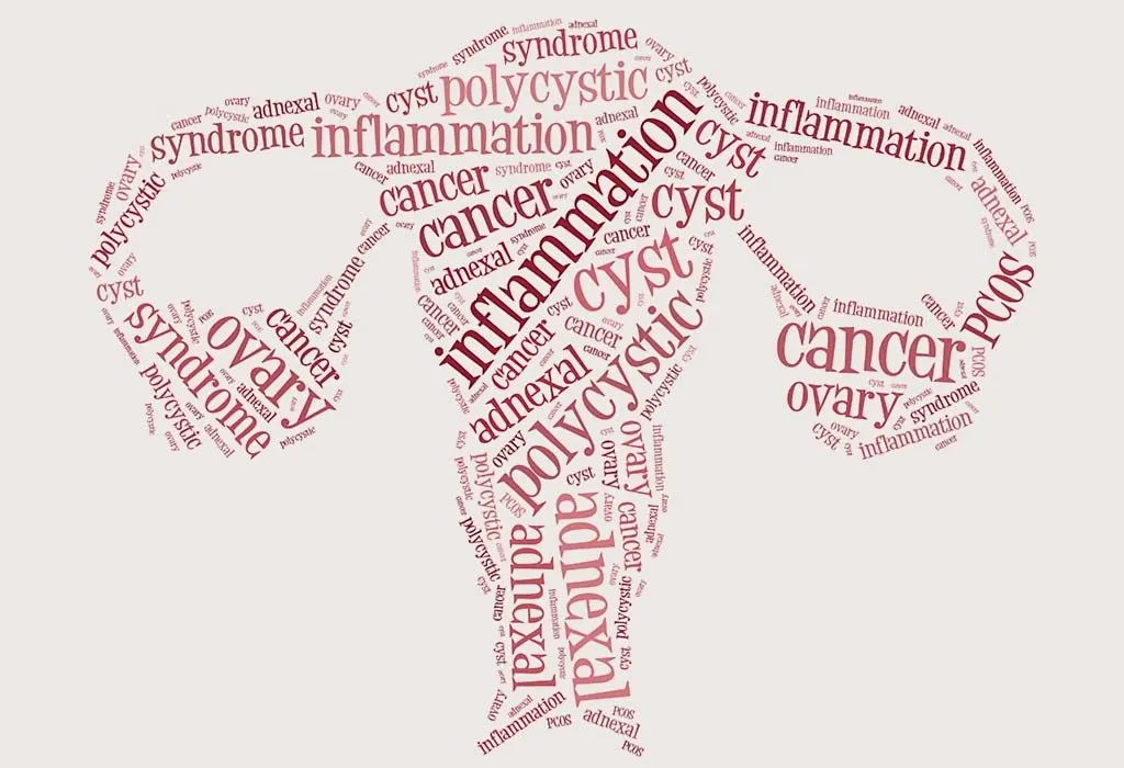CAUSES