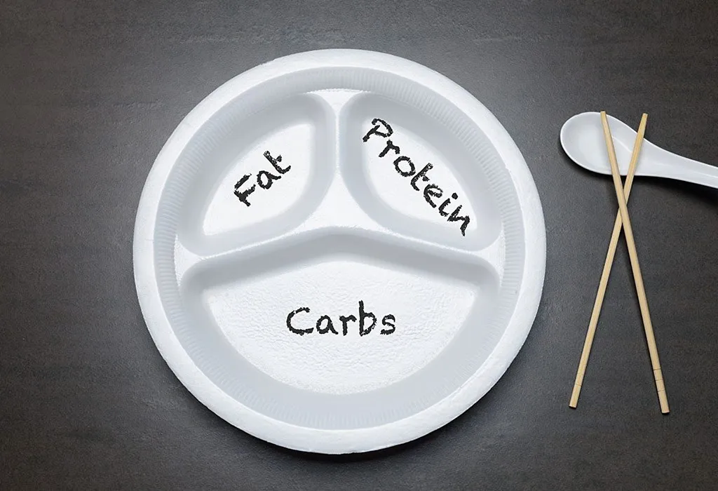 Fat, Protein and carbs enriched diet
