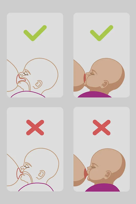 Correct breastfeeding position