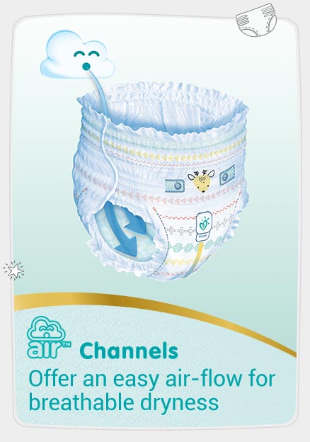 air channels air channels