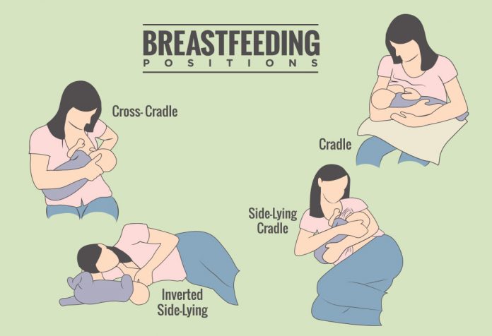 शिशु को स्तनपान कैसे कराएं