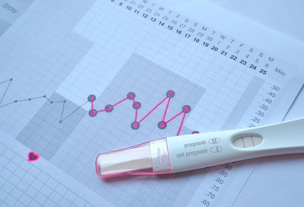 Basal Body Temperature (BBT): Chart, Tracking, & more