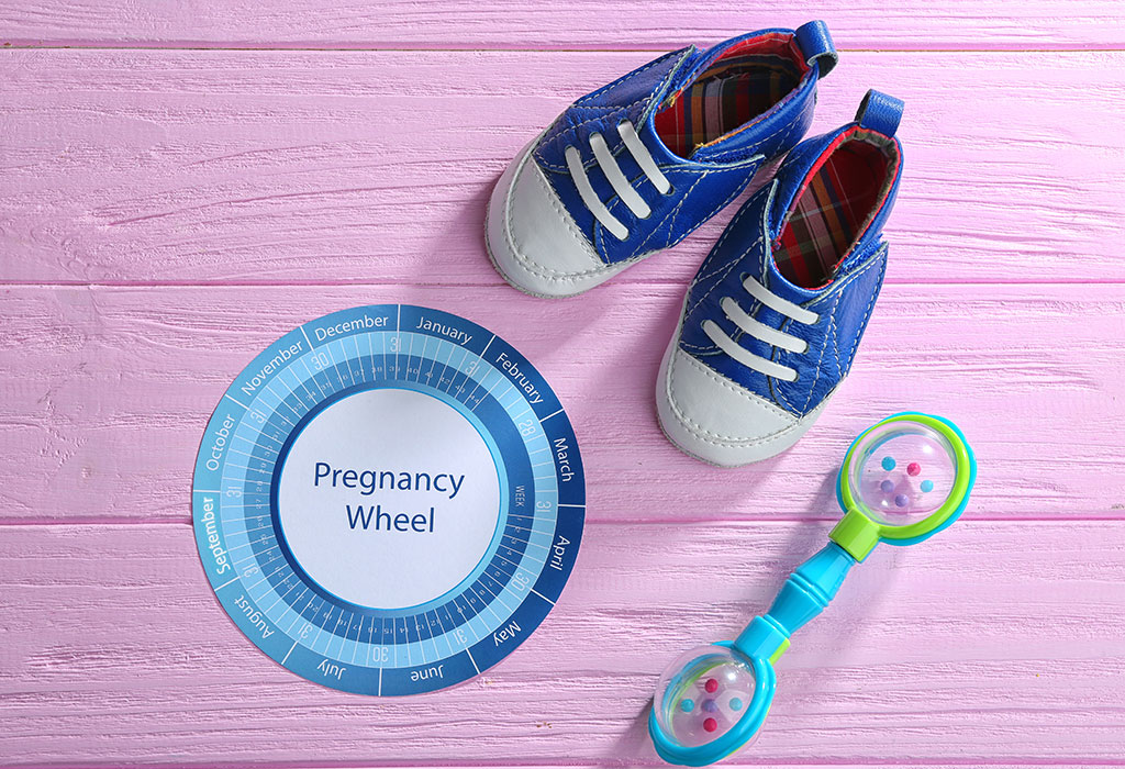 Calculating Pregnancy Due Date