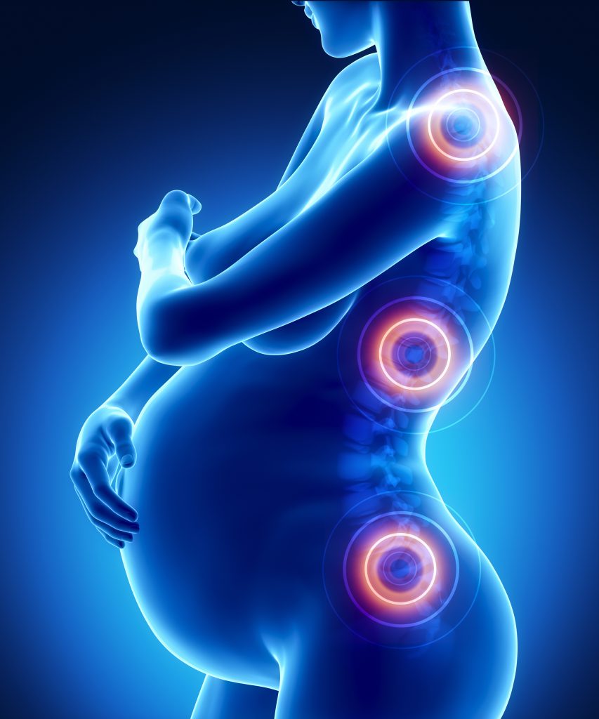 Symptoms of Shoulder Pain in Pregnancy