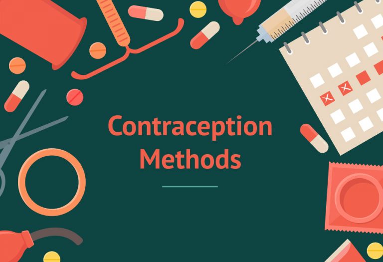Birth Control After Having a Baby – Contraception Methods and More