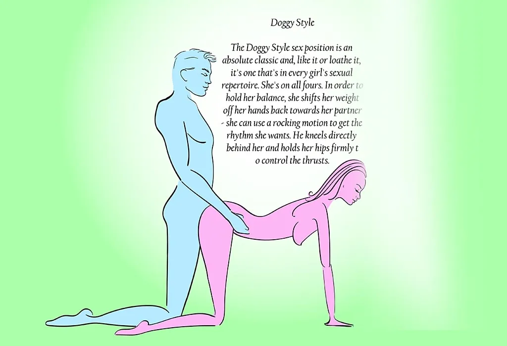 Doggy style position permits a faster girl's hole penetration