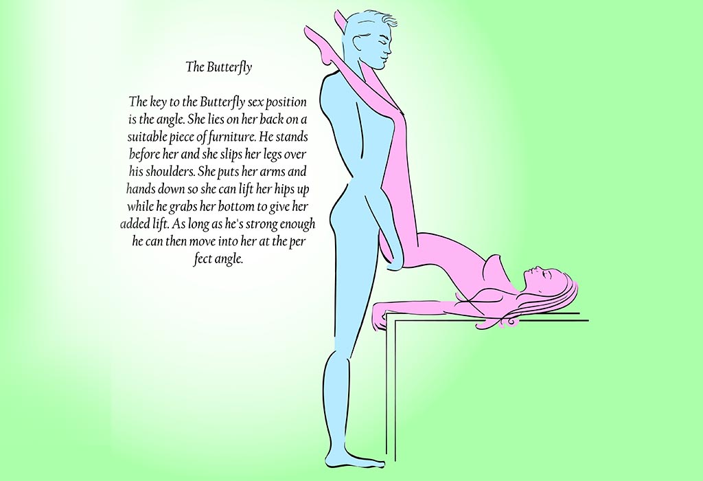 sexual positions to get pregnant