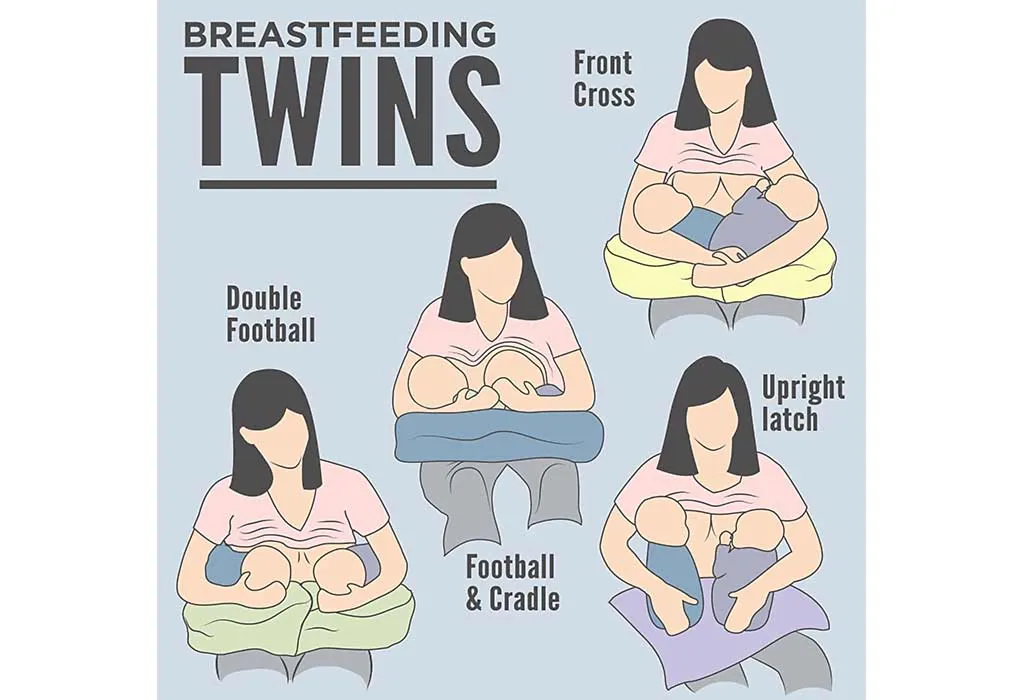 Breastfeeding Twins Positions Breastfeeding Twins Positions