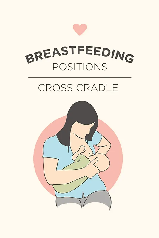 Cross Cradle Position