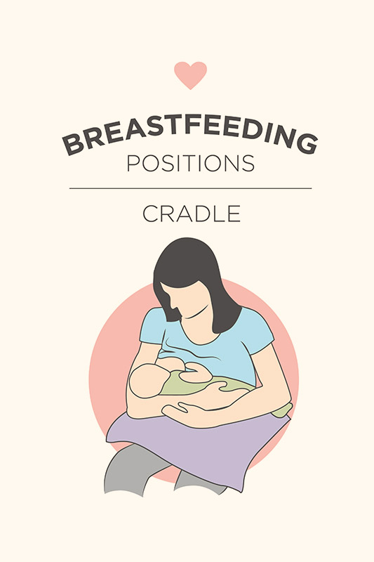 2. Cross Cradle Position
