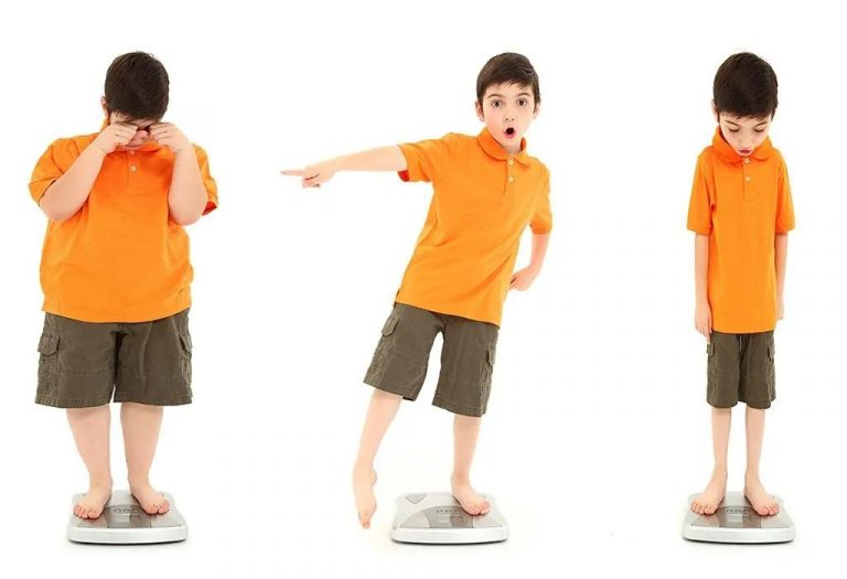 Body Mass Index (BMI) for Children