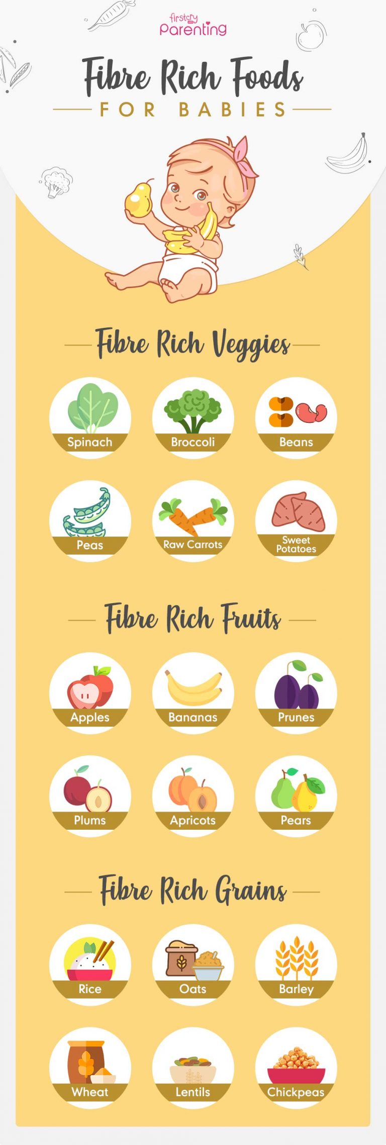 best-fiber-rich-foods-to-introduce-to-your-baby