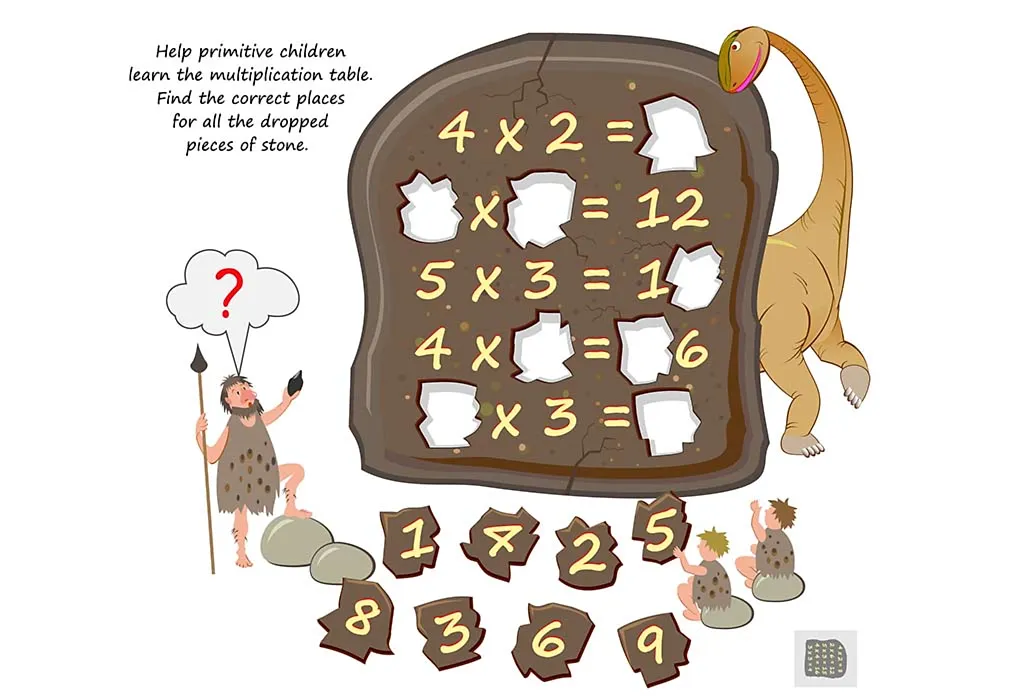 Primitive Multiplication