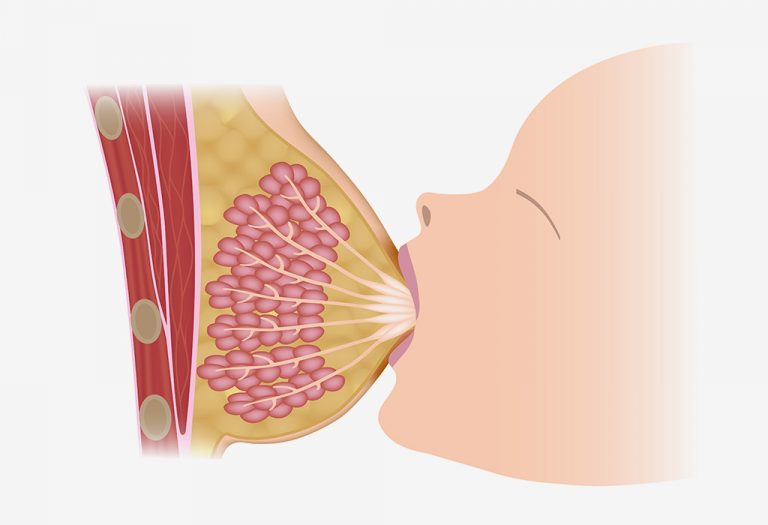 Let-Down Reflex (Milk Ejection Reflex) - Causes and Symptoms