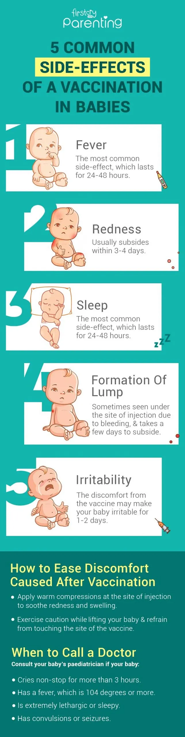 5 Common Side-Effects of a Vaccination in Babies