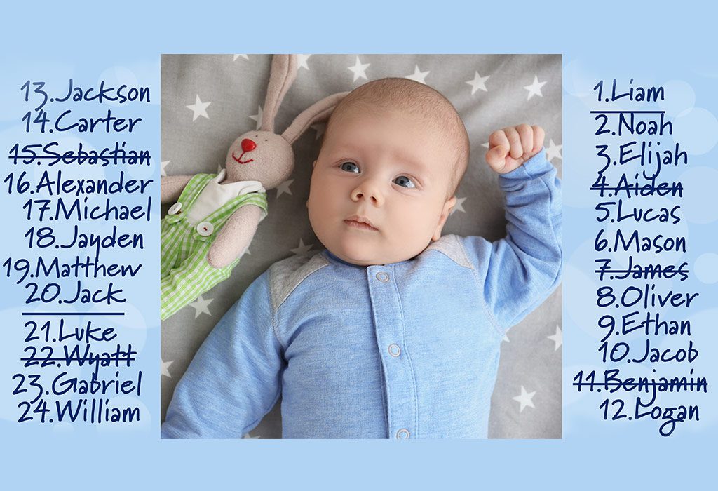 100 Cute Baby Boy Names With Meanings And Scripture