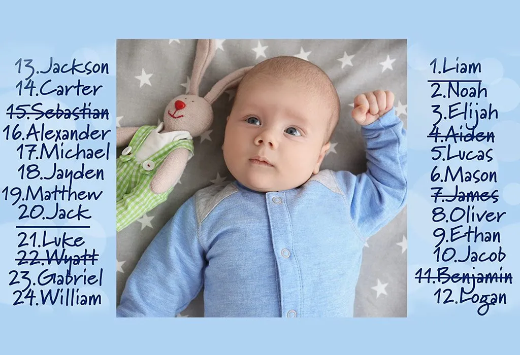 List Of Baby Boy Names