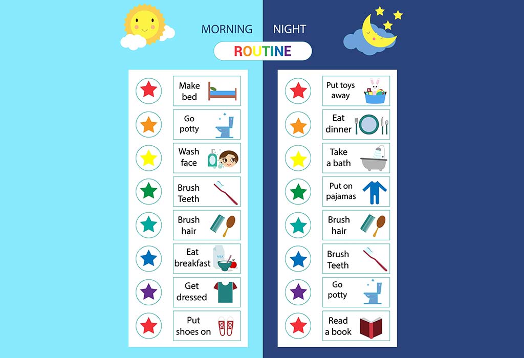 Sample Children's routine chart