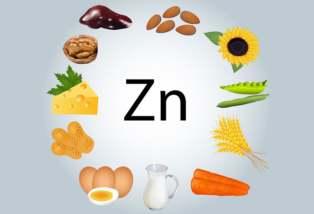 Zinc-rich foods