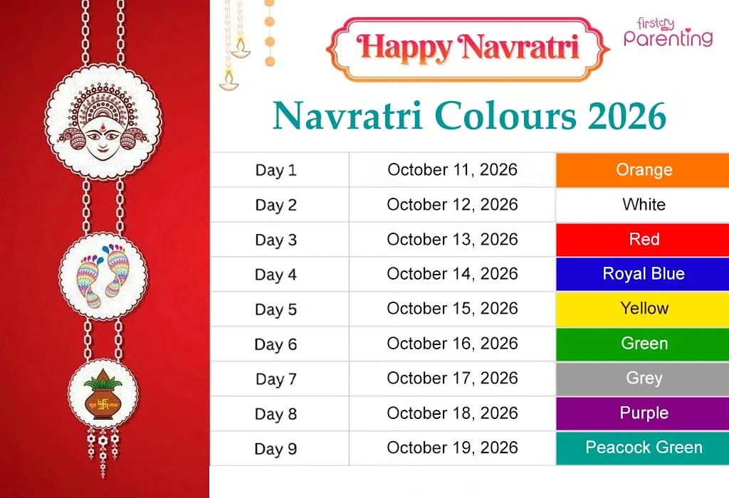 Navratri Colours List for 2026 Navratri Colours List for 2026