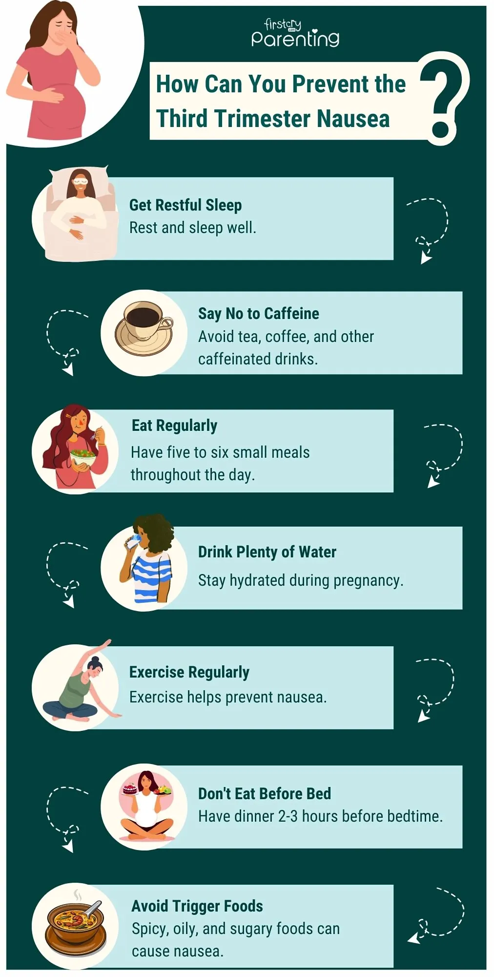 How Can You Prevent the Third Trimester Nausea - Infographic