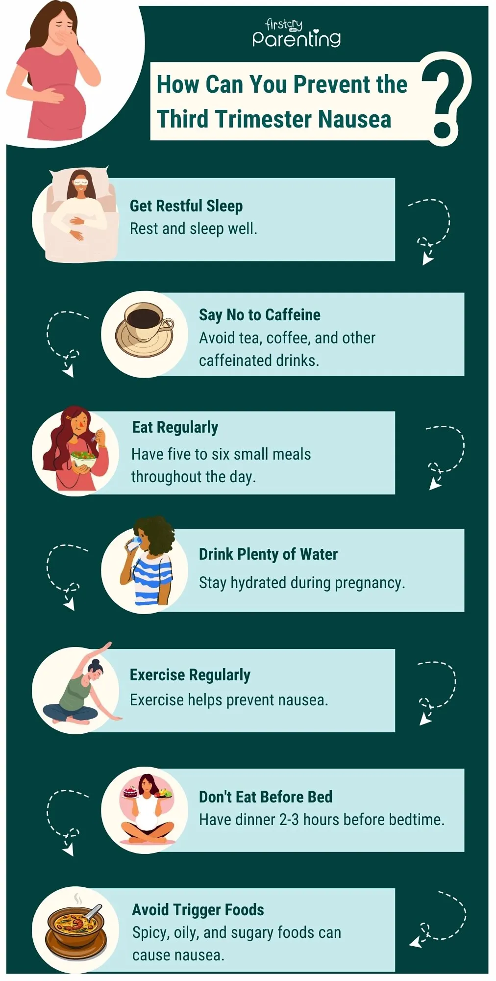 https://cdn.cdnparenting.com/articles/2018/09/10212004/How-Can-You-Prevent-the-Third-Trimester-Nausea-Infographic.webp