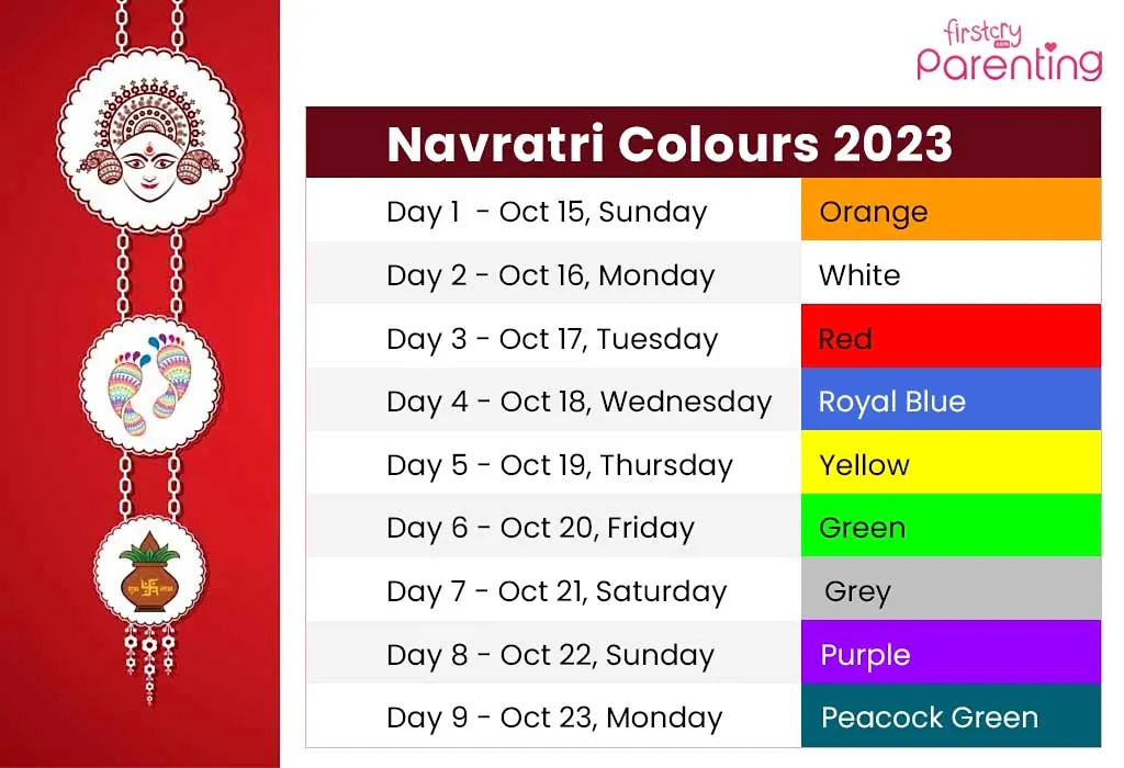 9 Colours of Navratri 2024 Dress Colours and Thier Significance