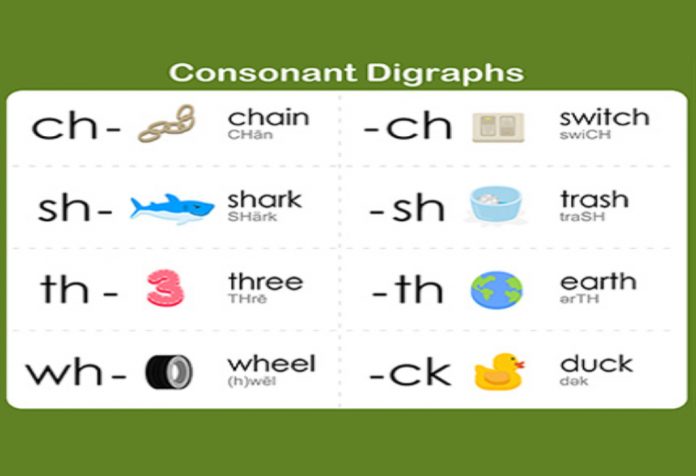 Easy Consonant Words to Teach Your Toddler