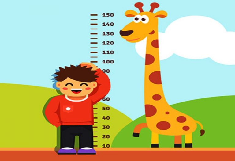 Teaching Kids To Measure Length, Breadth and Height