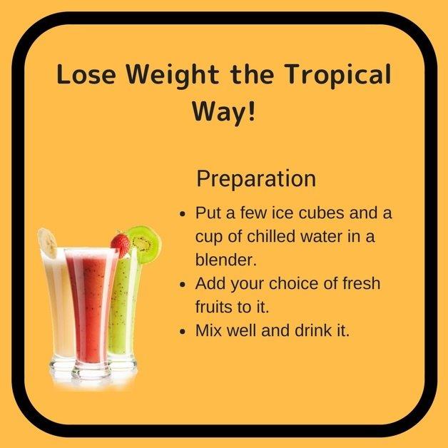 Weight Loss Drinks Recipes Dandk Organizer