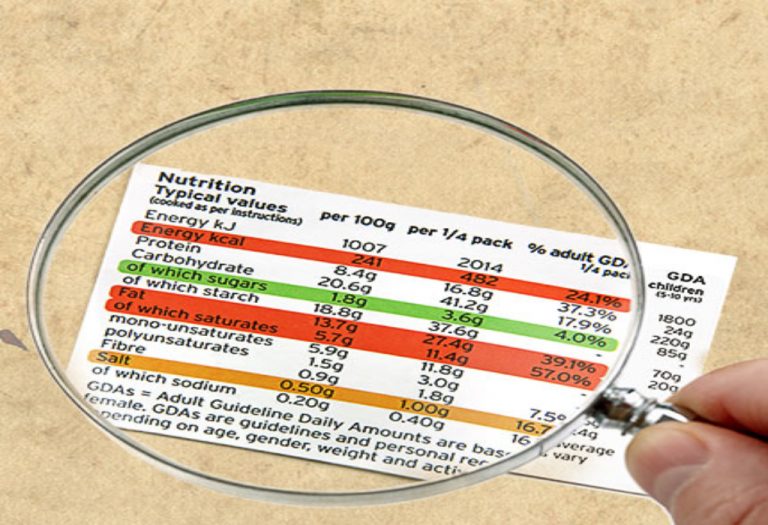 Reading Nutrition Panels And Food Labels For Child Safety