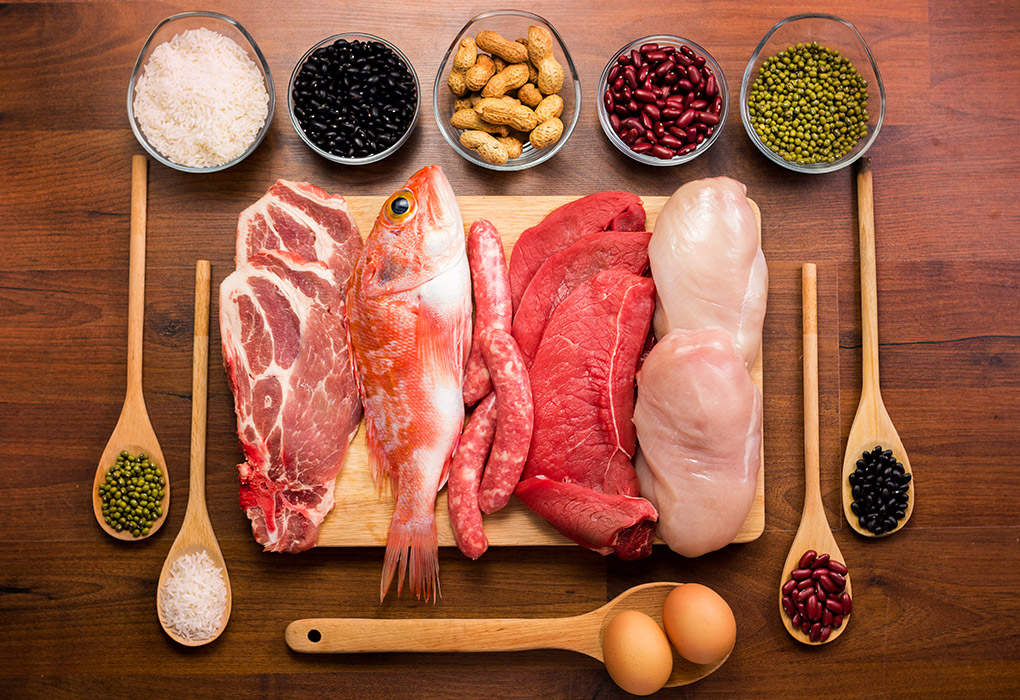 LEAN MEAT AND POULTRY-Mohit Bansal Chandigarh