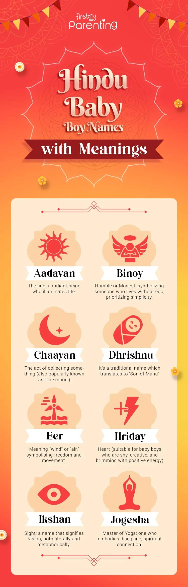 Top 200+ Hindu Baby Boy Names with Meanings - Infographic