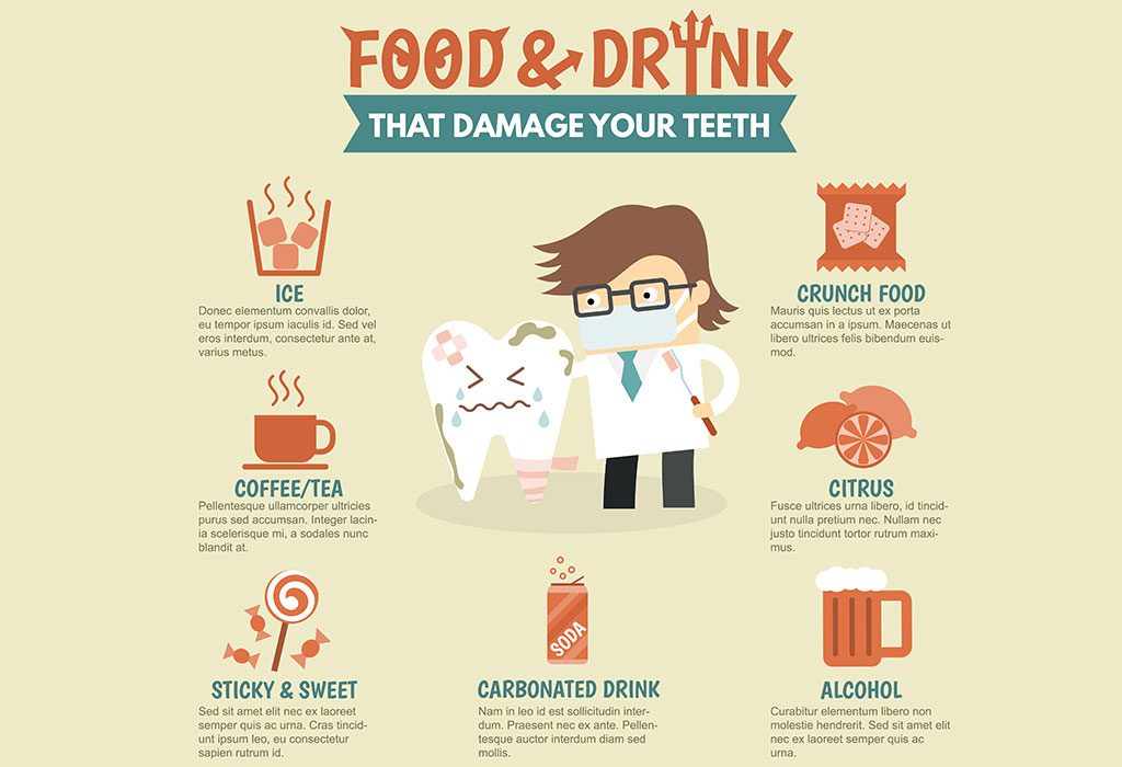 Foods that Cause Teeth Sensitivity