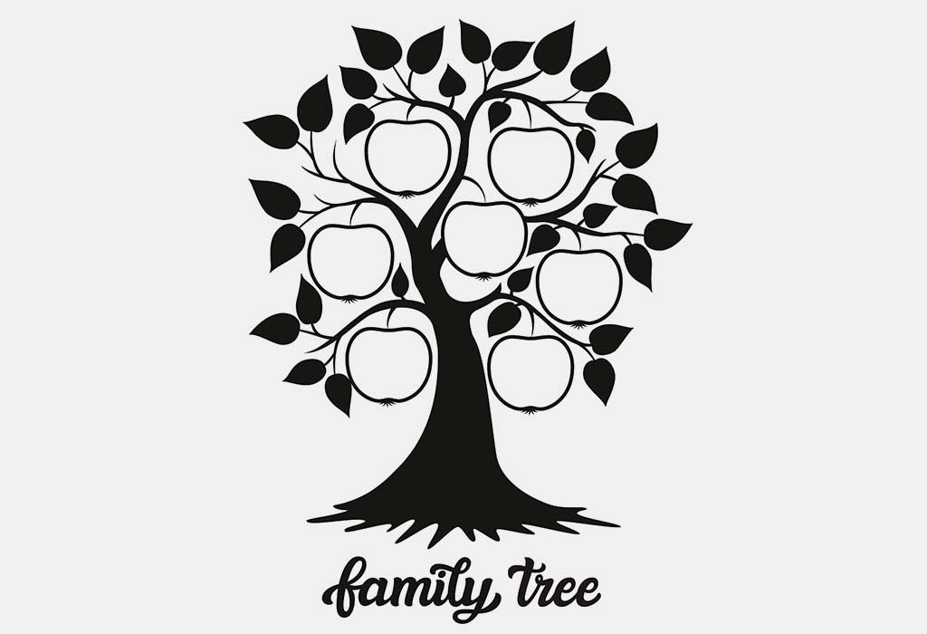 How To Draw A Family Tree For Kids / The key is to stay together in