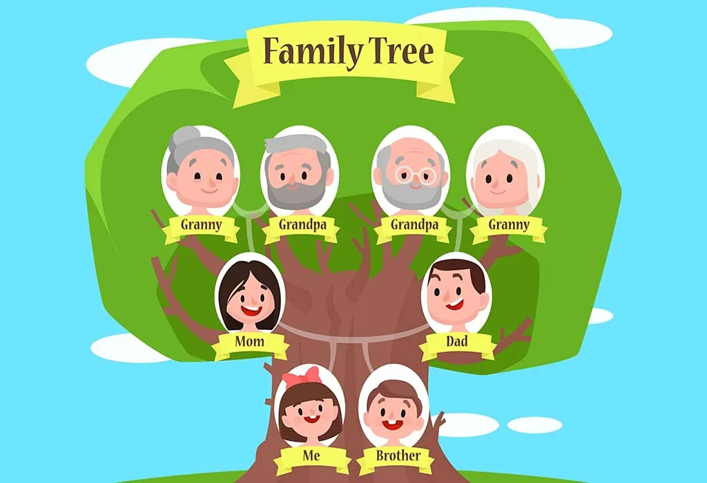 How to Make Family Tree Chart Easily  Simple Steps by Steps Guide 