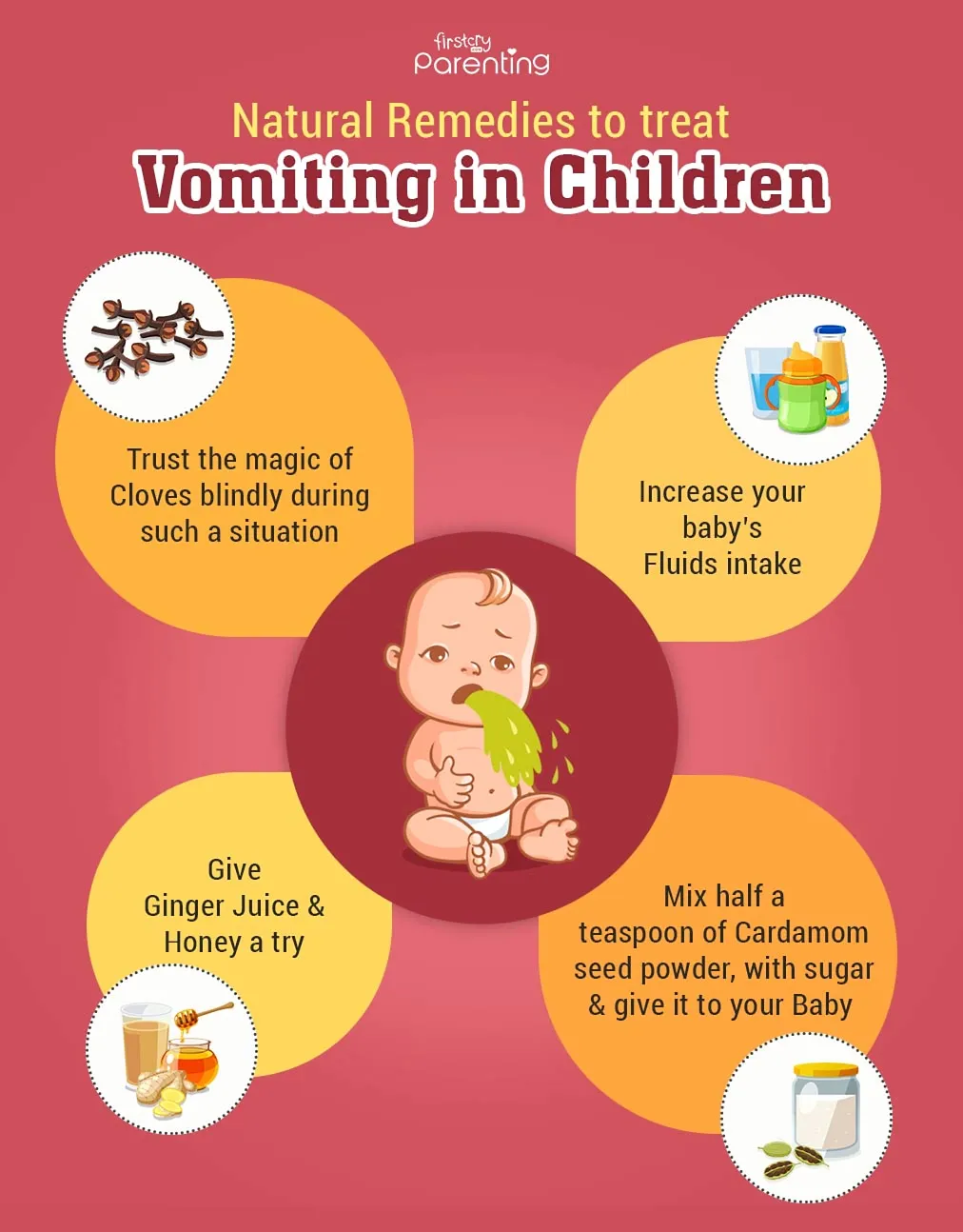 how to control vomiting in babies home remedies