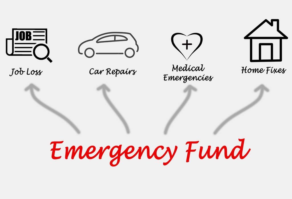 How to Save for Emergency Fund & Investing Options in India