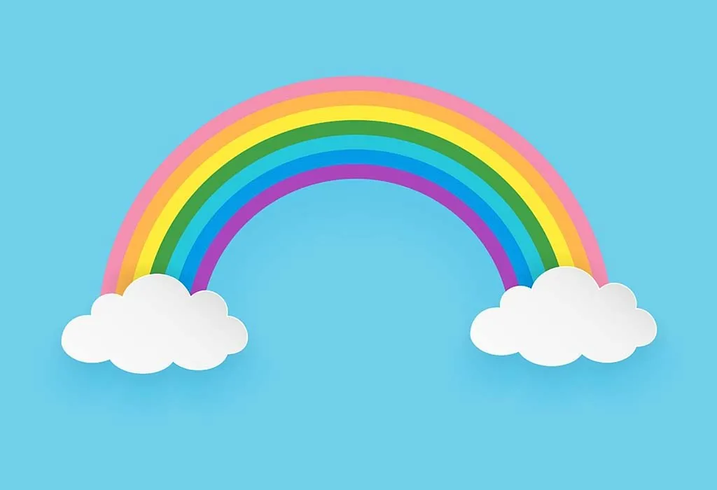 Can rainbows form in a circle? Fun facts on the physics of rainbows