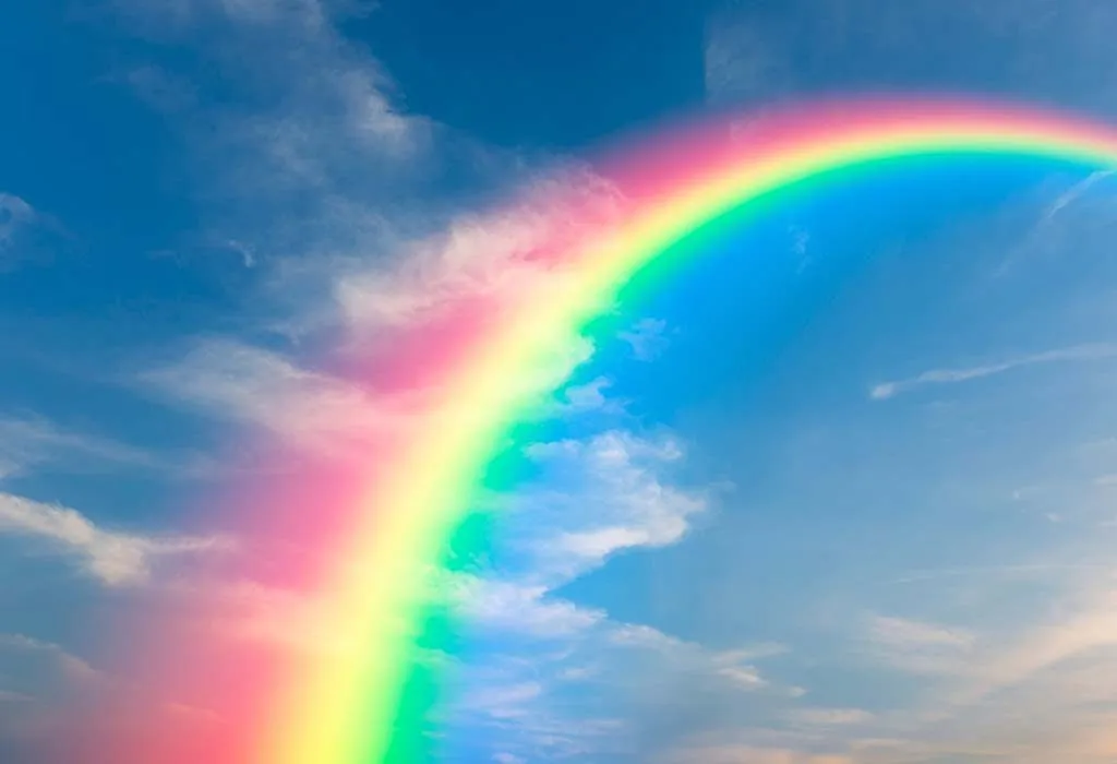 Facts about Rainbows