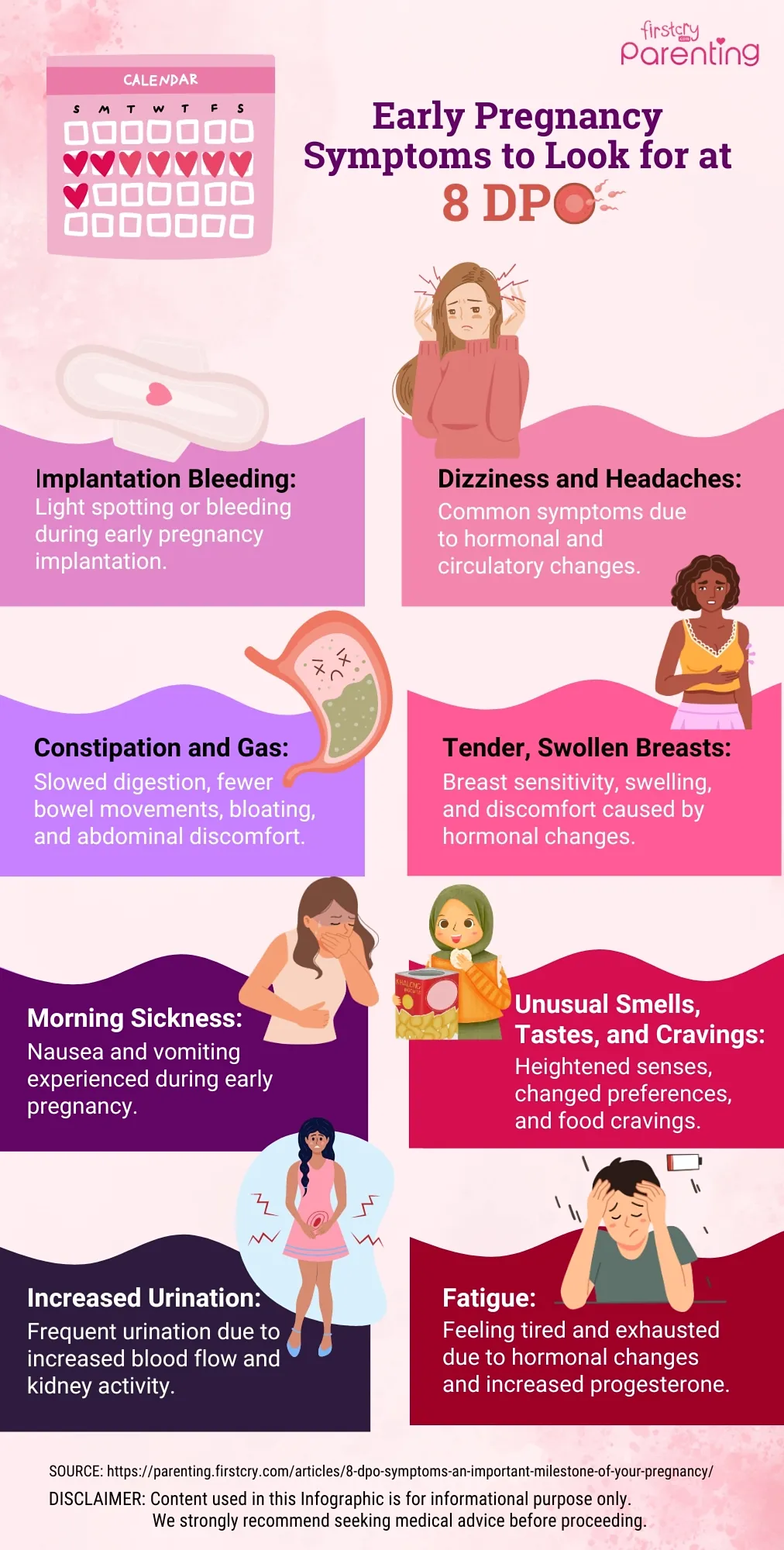 Early Pregnancy Symptoms to Look for at 8 DPO - Infographic