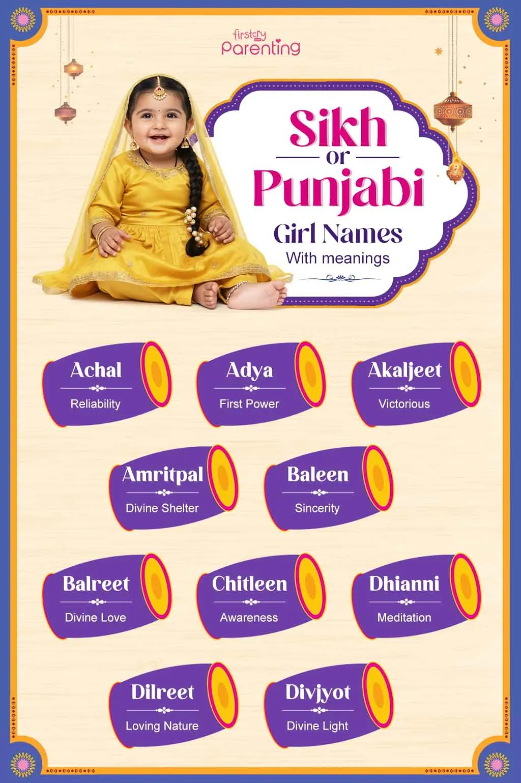Infographic - Sikh or Punjabi Girl Names With Meanings
