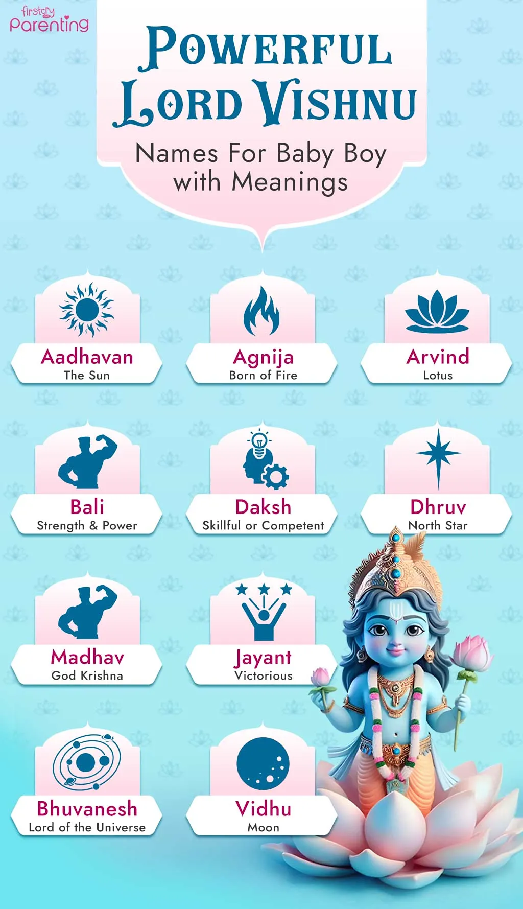 Powerful Lord Vishnu Names For Baby Boy with Meanings - Infographic