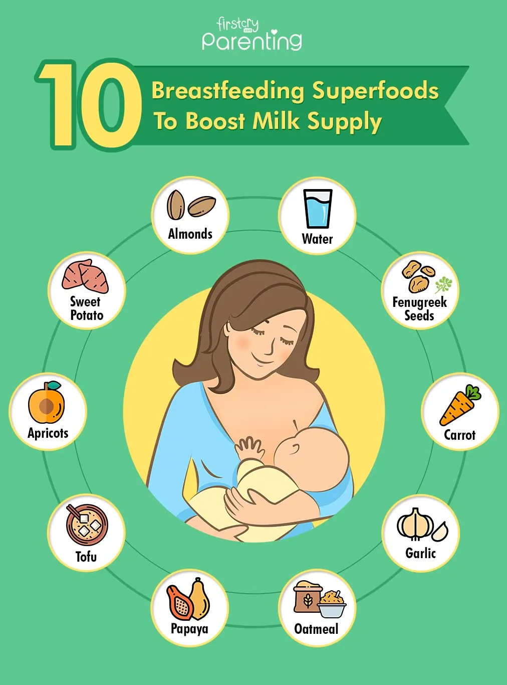 10 Breastfeeding Superfoods to Boost Milk Supply