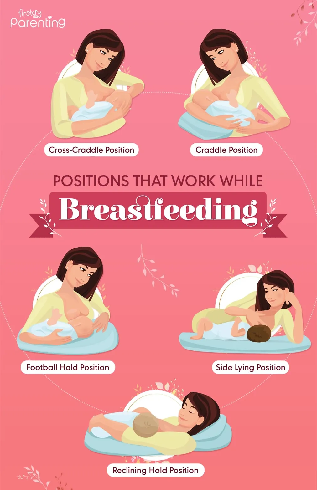 5 Best Breastfeeding Positions