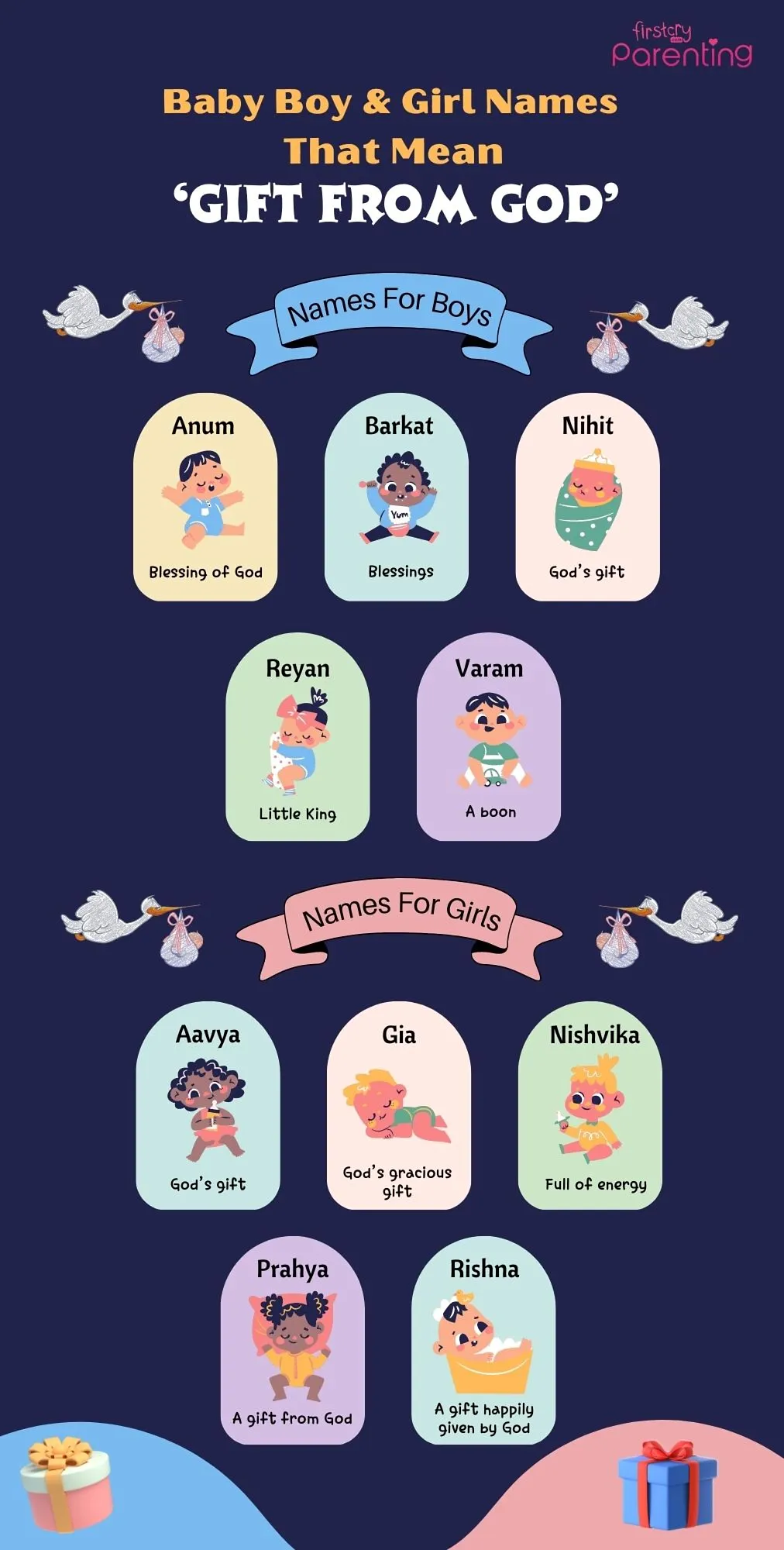 Infographic: Baby Boy & Girl Names That Mean ‘Gift from God’